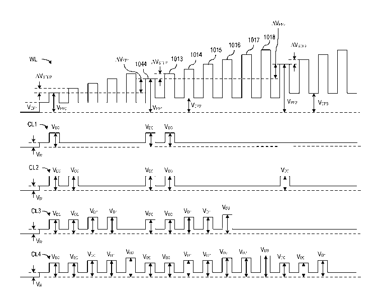 Patent drawing from US 10,468,107, Programming nonvolatile memory cells through a series of predetermined threshold voltages