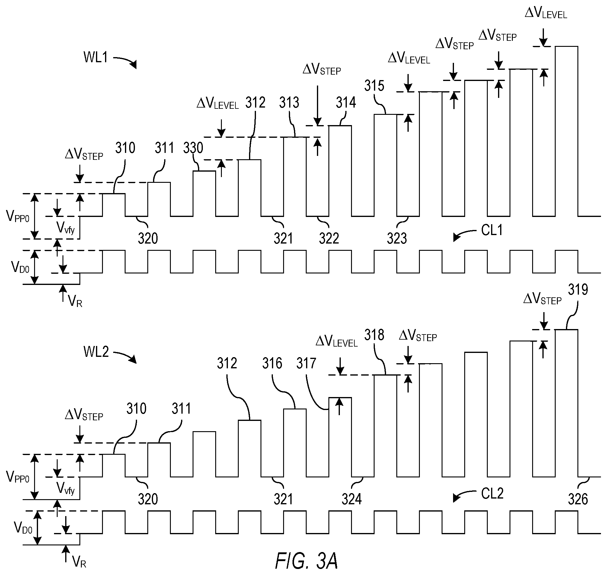 Patent drawing from US 11,200,954, Programming nonvolatile memory cells through a series of predetermined threshold voltages
