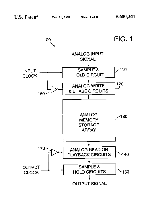 Patent drawing from US 5,680,341, Pipelined record and playback for analog non-volatile memory
