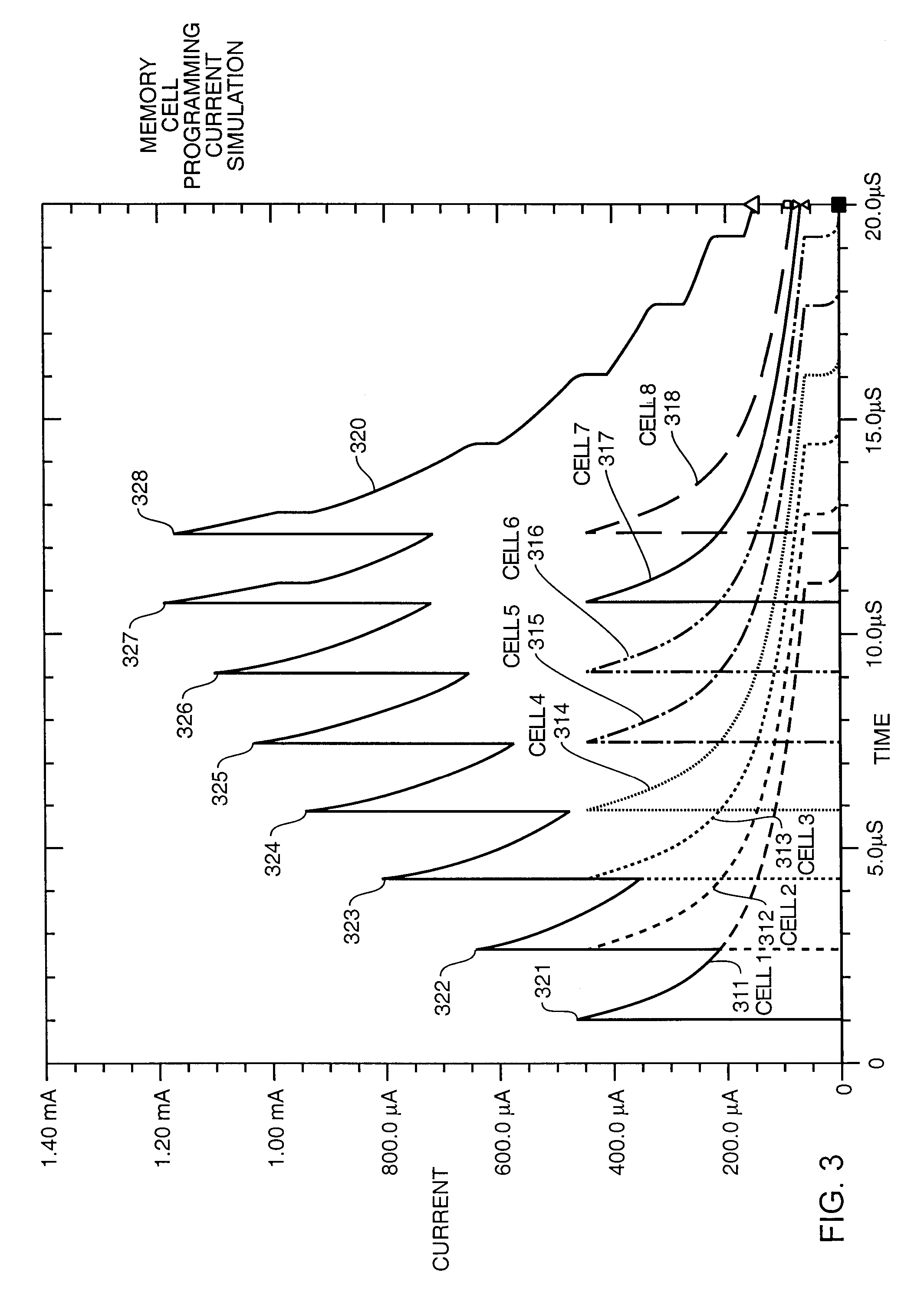 Patent drawing from US 6,314,025, High data rate write process for non-volatile flash memories