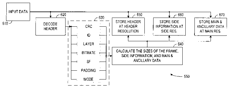 Patent drawing from US 6,466,476, Data coding for multi-bit-per-cell memories having variable numbers of bits per memory cell