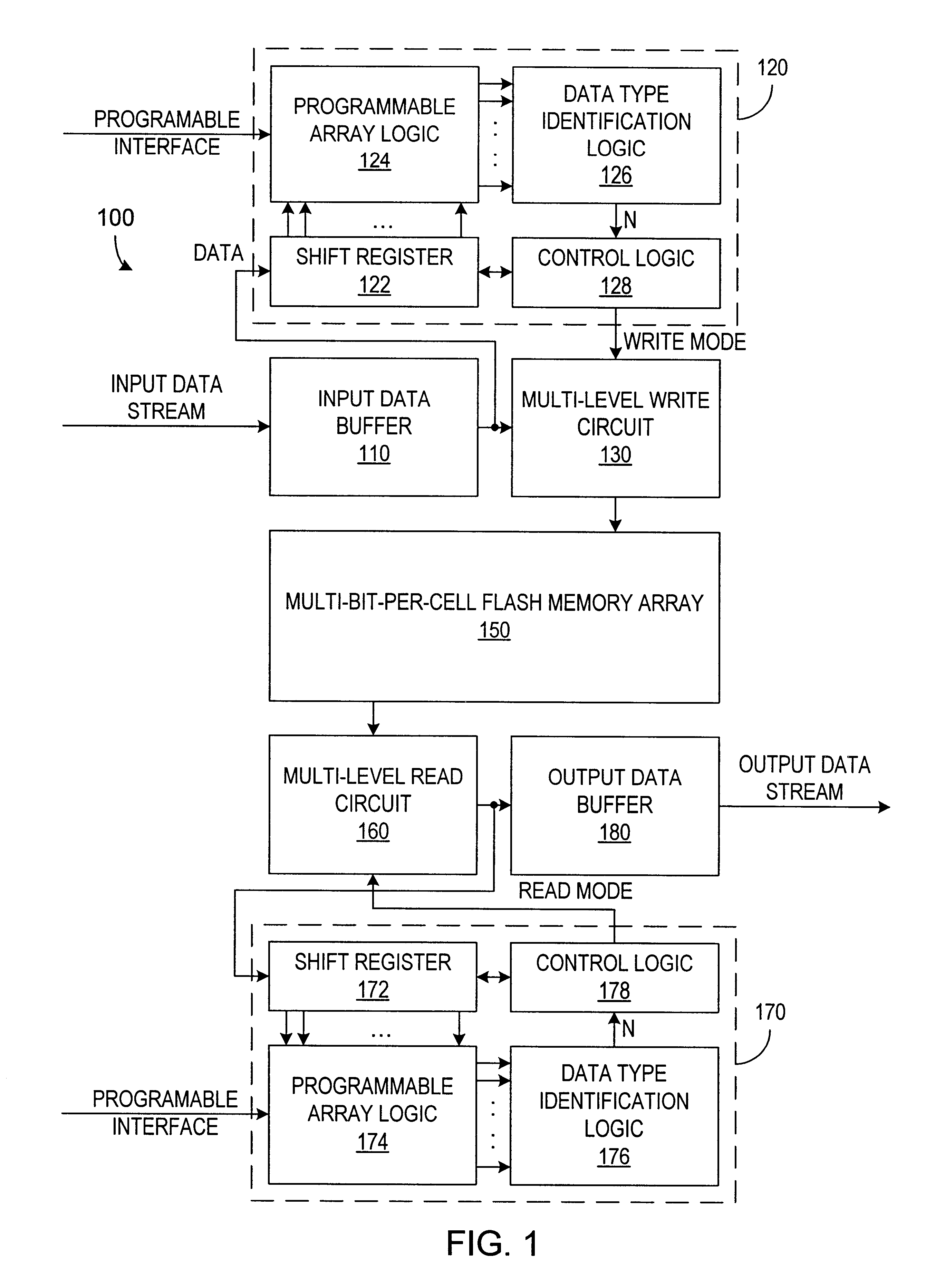 Patent drawing from US 6,466,476, Data coding for multi-bit-per-cell memories having variable numbers of bits per memory cell