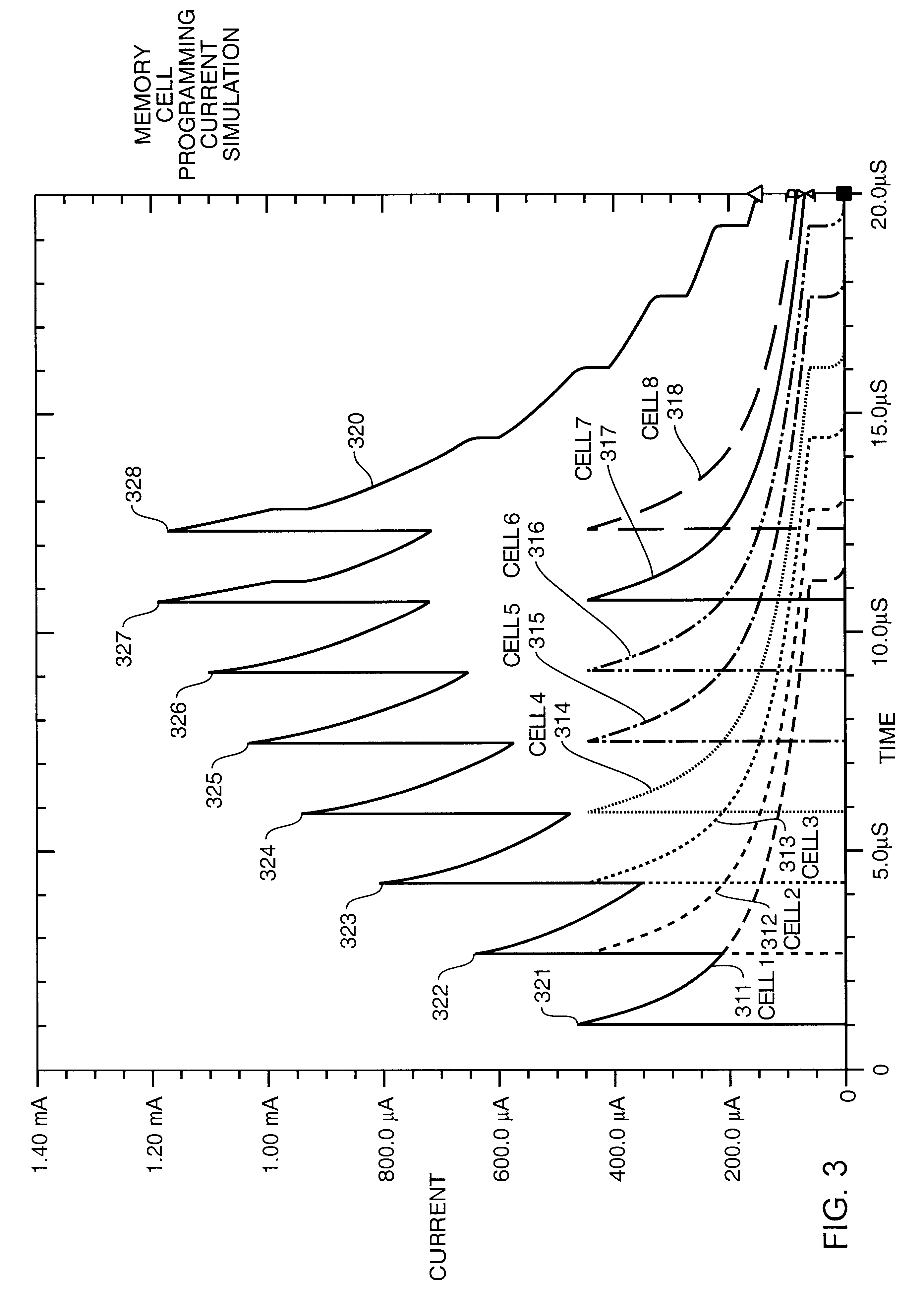 Patent drawing from US 6,606,267, High data rate write process for non-volatile flash memories