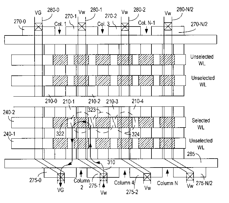 Patent drawing from US 6,731,539, Memory with offset bank select cells at opposite ends of buried diffusion lines