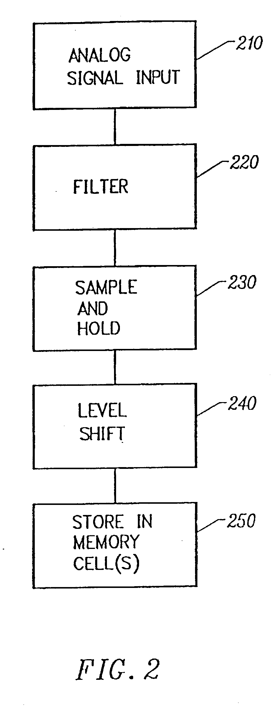 Patent drawing from US 6,760,262, Charge pump circuit adjustable in response to an external voltage source