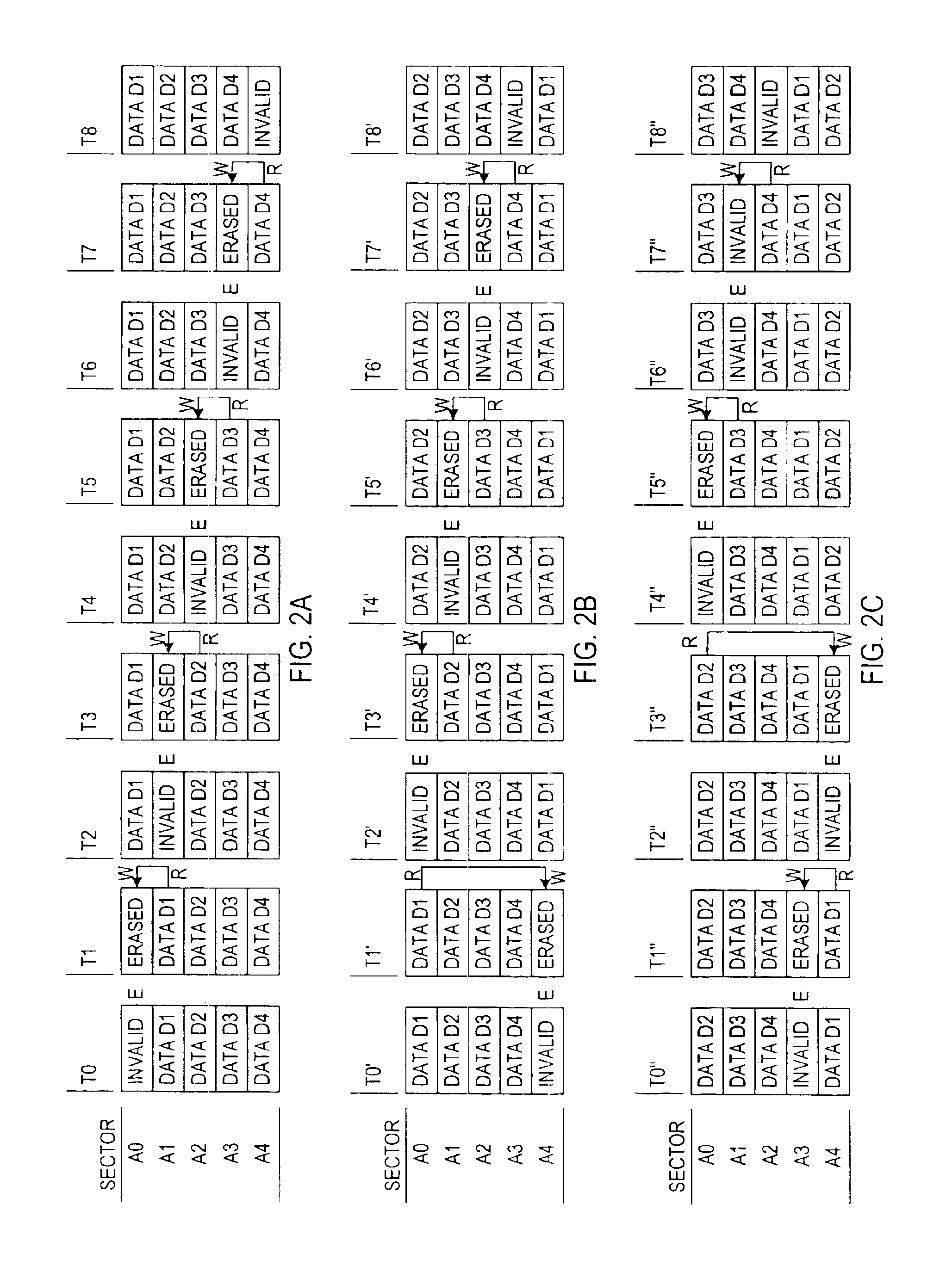 Patent drawing from US 6,856,568, Refresh operations that change address mappings in a non-volatile memory