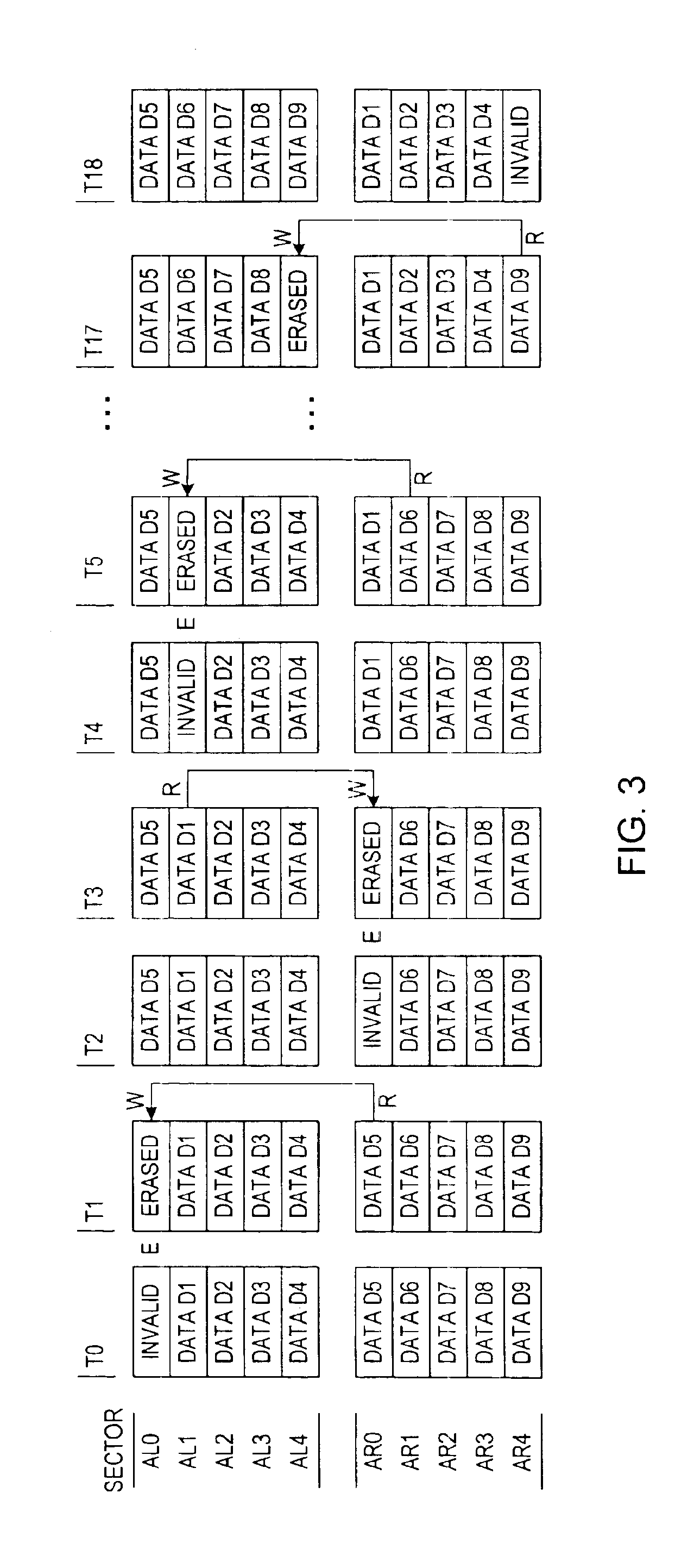 Patent drawing from US 6,856,568, Refresh operations that change address mappings in a non-volatile memory