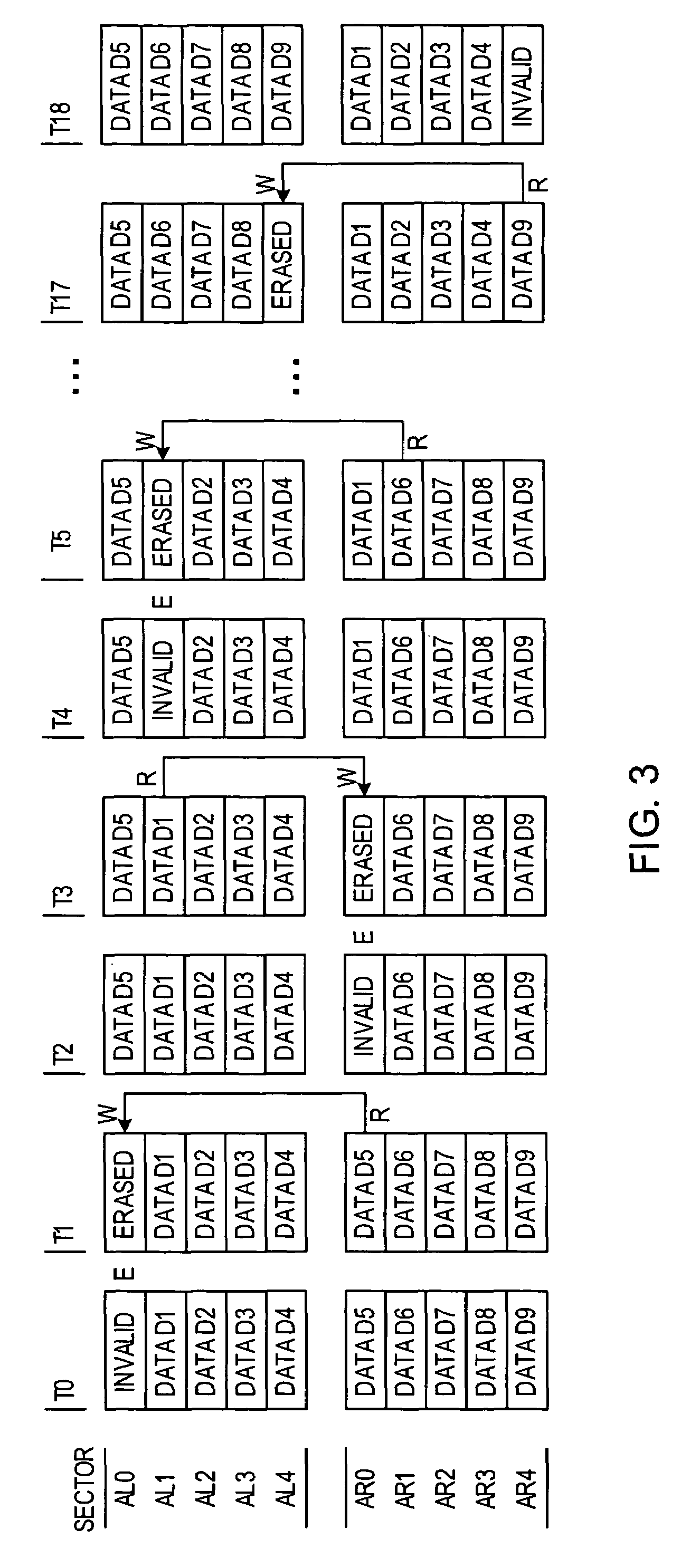 Patent drawing from US 7,079,422, Periodic refresh operations for non-volatile multiple-bit-per-cell memory