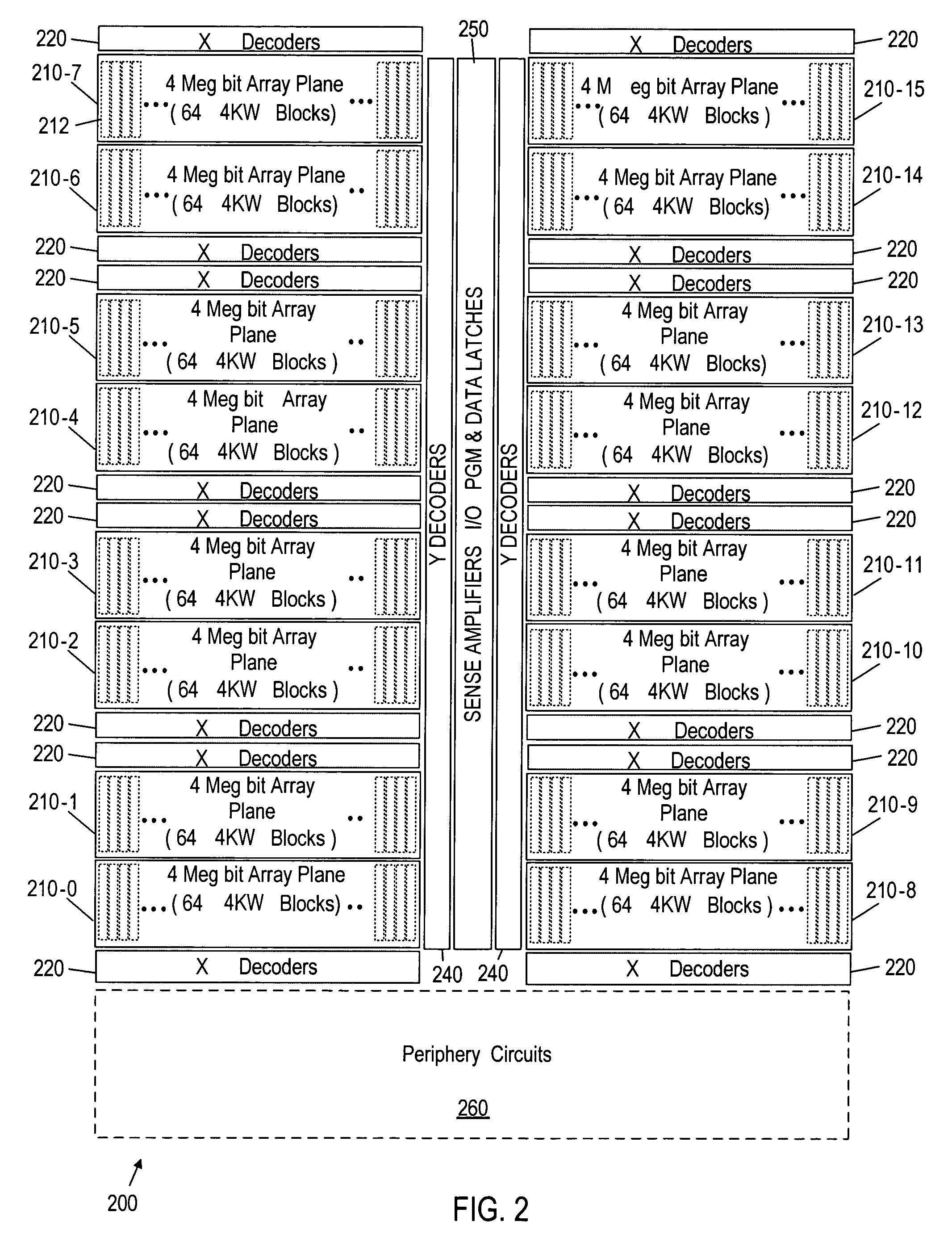 Patent drawing from US 7,092,289, Efficient redundancy system for flash memories with uniformly sized blocks