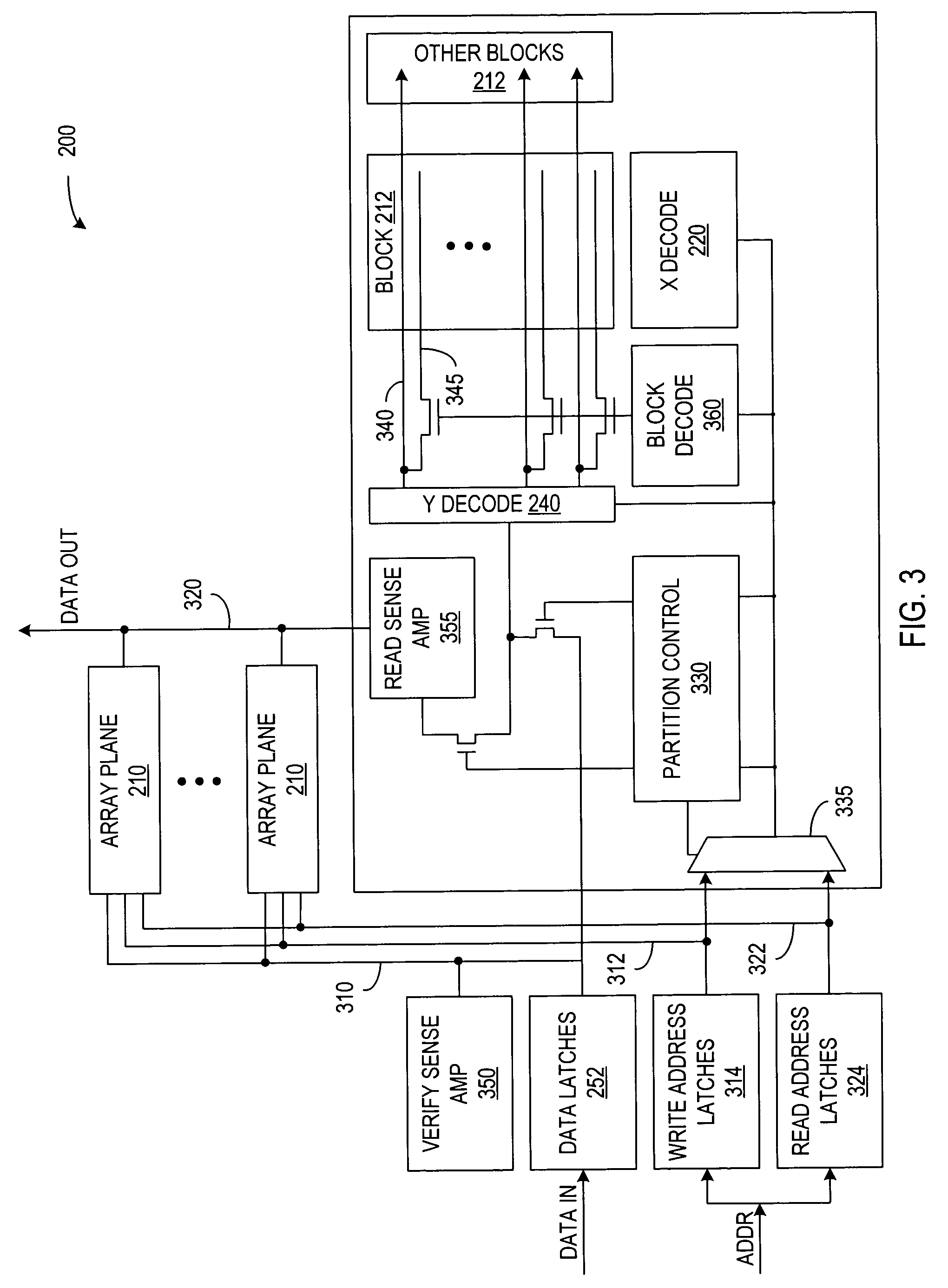 Patent drawing from US 7,092,289, Efficient redundancy system for flash memories with uniformly sized blocks