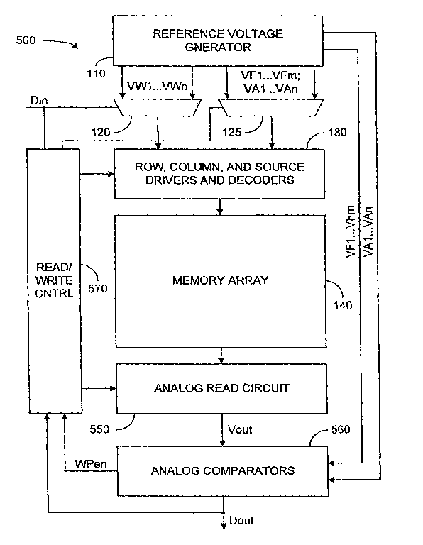 Patent drawing from US 7,170,781, Multi-bit-per-cell flash EEPROM memory with refresh