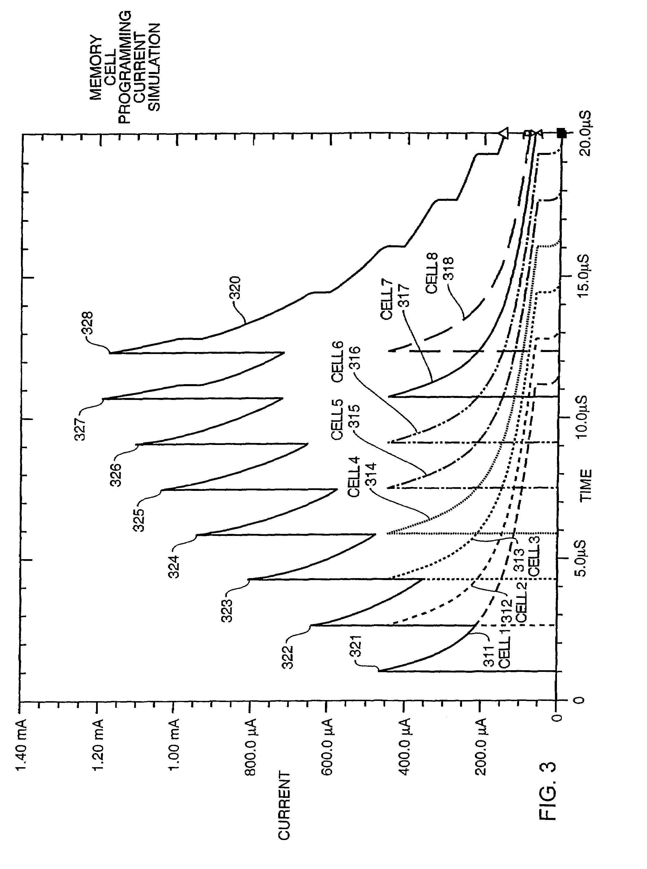 Patent drawing from US 7,349,255, High data rate write process for non-volatile flash memories