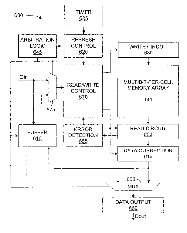 Patent drawing from US 7,397,697, Multi-bit-per-cell flash EEPROM memory with refresh