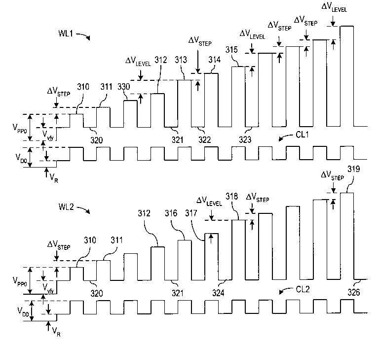 Patent drawing from US 7,656,710, Adaptive operations for nonvolatile memories